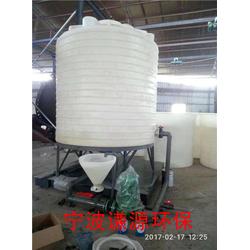 探索塑料容器世界 从批发采购到厂家直供的全面指南